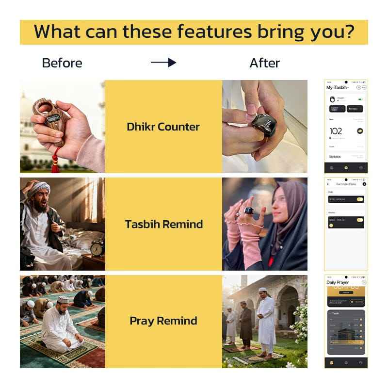Itasbih Zikr Ring Salah Reminder recharchable - Zikr ring - Smart tasbih - Digital zikr - Dhikr counter - Islamic tech - Islamic Gift - Hajj/Umrah Gifts - Ramadan/Eid Gift
