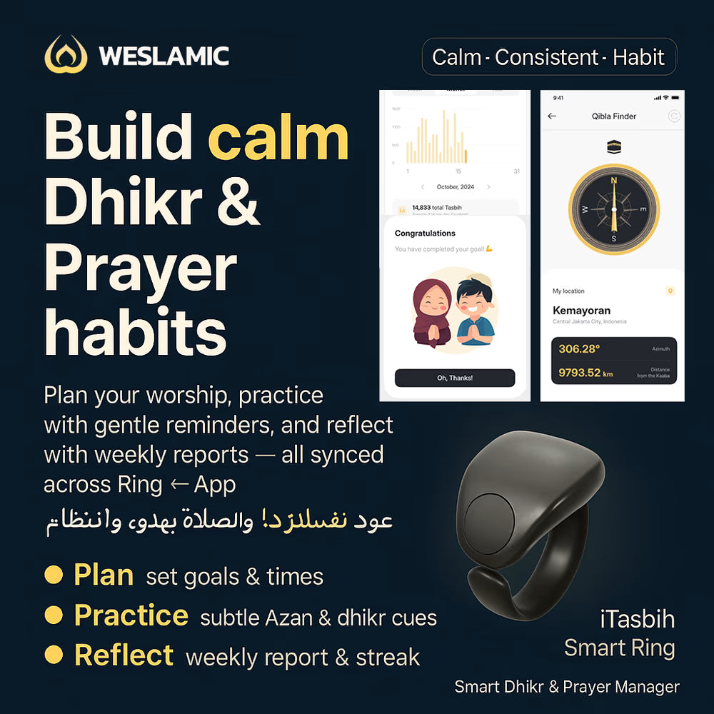 Itasbih Zikr Ring Salah Reminder