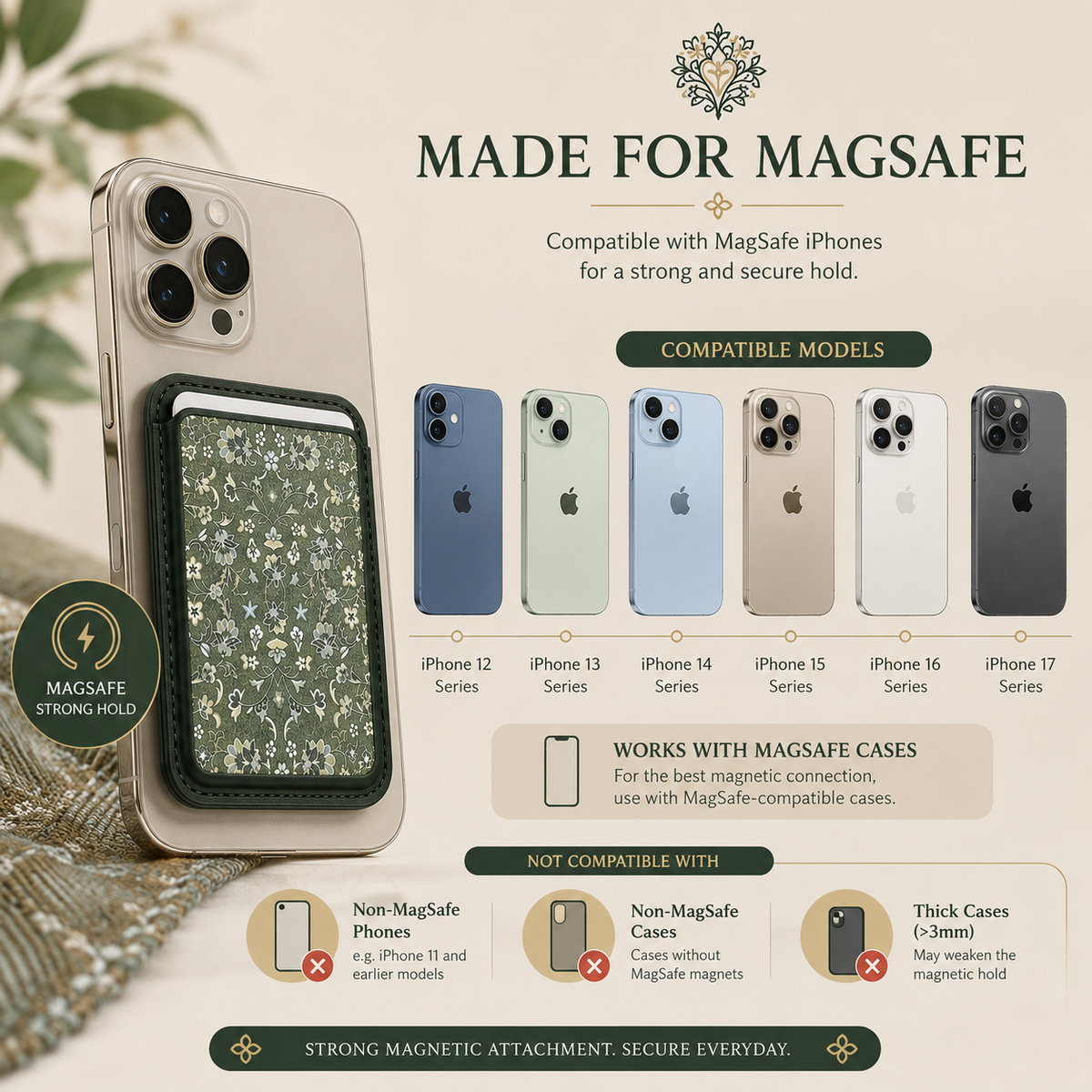Rawdah Inspired Magsafe Wallet
