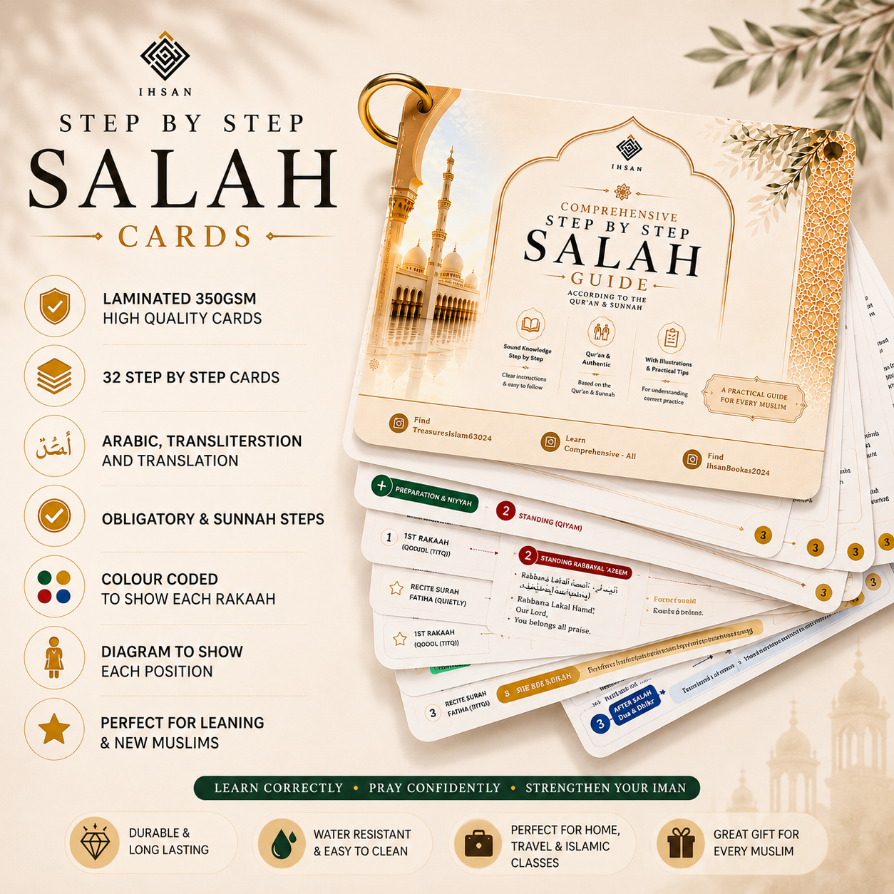 Salah Step By Step Guide