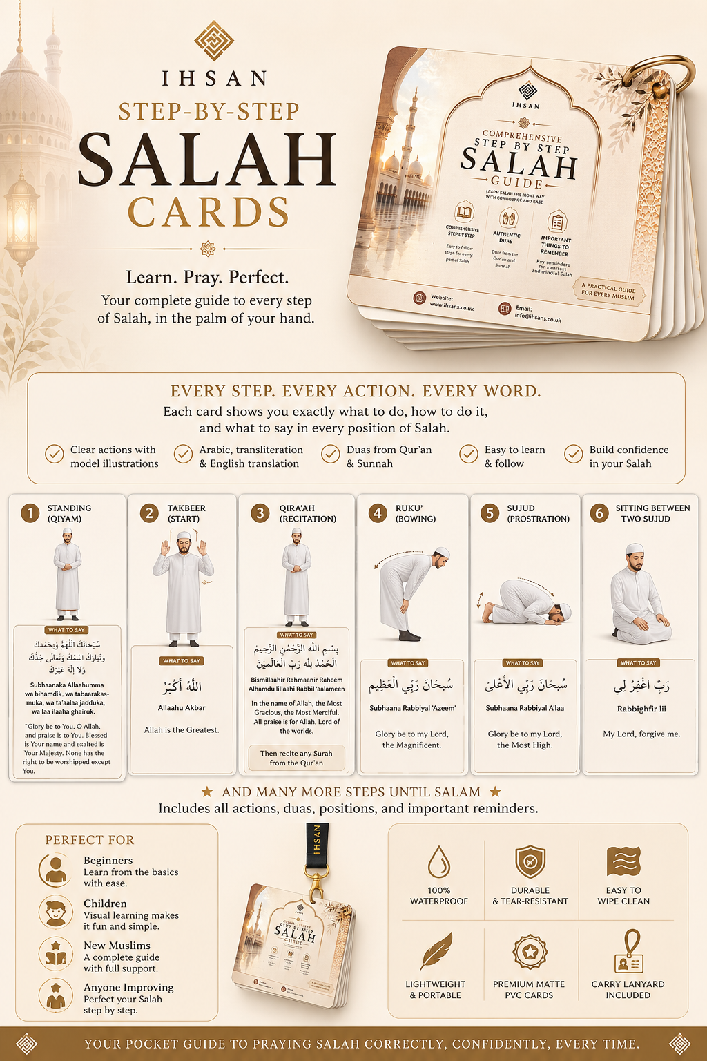 Salah Step By Step Guide