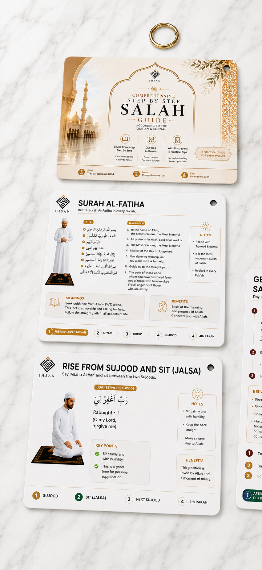 Salah Step By Step Guide